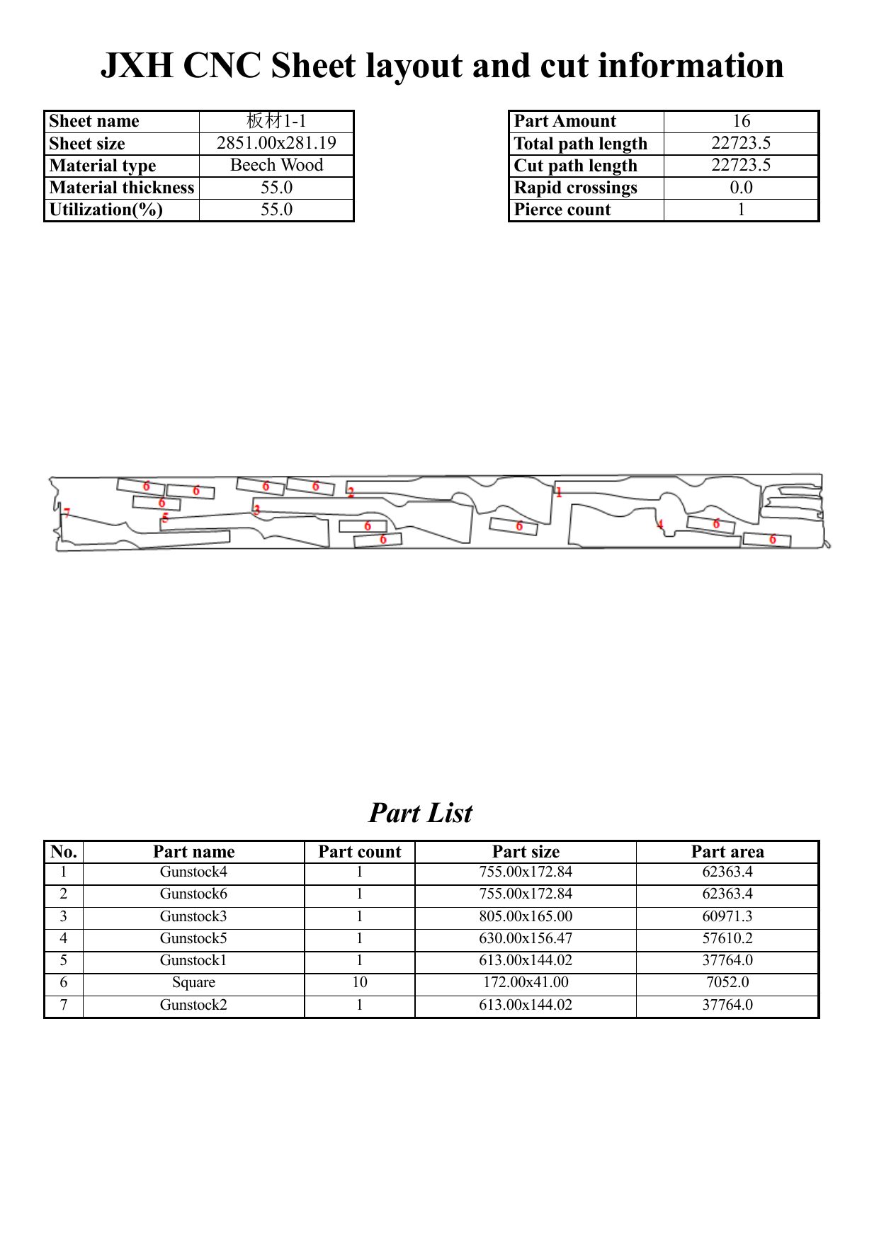 PDF report exported from the rifle stock board layout